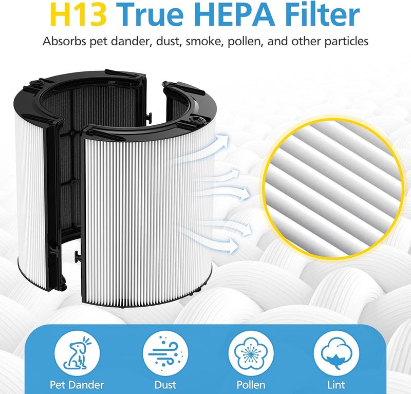 isingo 2 Pack Combi 360°Glass HEPA+Activated Carbon Filter For Dyson HP1 HP2 TP09 TP07 TP06 TP04 TP10 TP7A HP04 HP06 HP07 HP09 HP10 HP4A HP7A PH01 PH02 PH03 PH04 PH3A DP04 PC1 PC2 Air Purifier, #965432-01 - Image 5